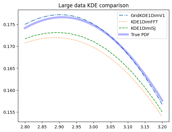 ../../_images/2fcb393ccf119c809905760a55b99ecd3ac83fbce2810d07d18b50290f3645ed.png