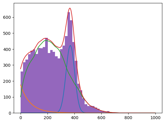 ../../_images/41fc397e6d0cf2313314b0d559a7cc826ed3b83c82241bf5daf62633a5a6b337.png