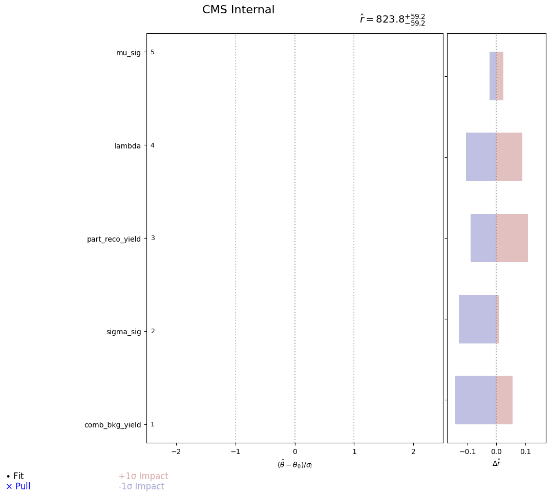../../_images/540e08597cfbcd5d9626ef7abf5c5d32ae2ec4e2d54b8a3d1c9dde12bc2451d8.png