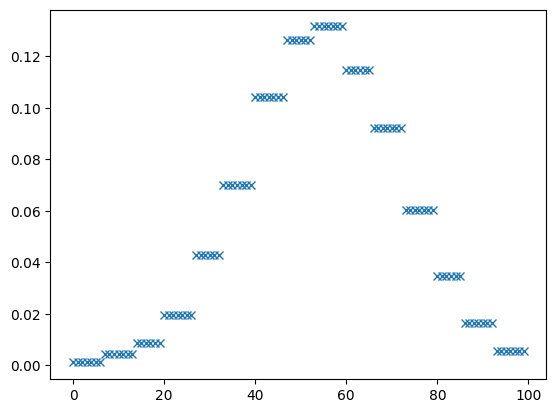 ../../_images/c163a60c6b666950d67dc14c49b4775c9c3f8c69512c6d9a13c8371ce750d4c8.png