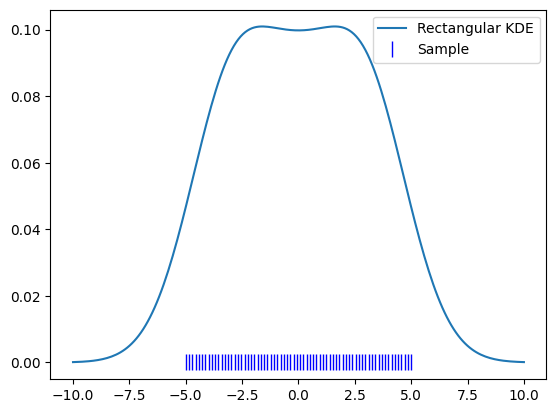 ../../_images/0c40319028eeb5d8c01626854eef1fd172adc9a692eb29135b76770375b19996.png