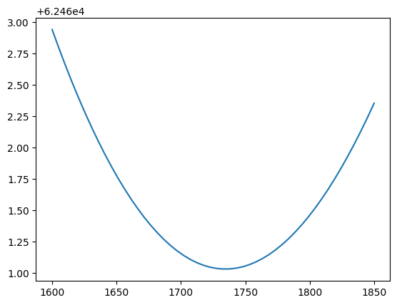../../_images/5f0bf59f6162914c7e68eeefd239ede73248b9610b7d83a7f009abb2a1f0ee36.png