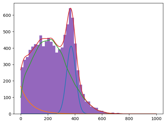 ../../_images/7506a2de46eb084bdfaeb87c6a0ea11f3fd0ad27dd7b257f6d34b9acba4f68d1.png